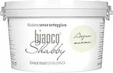 bianco Shabby® Acqua Marina (Aqua Marine) Water-Based Chalk Paint for All Surfaces – Extra Matt Finish (2.5 Litres)