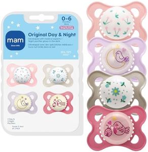 MAM Origin