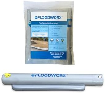 FLOODWORX 