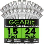 GearIT Cat 6 Ethernet Cable 1.5 ft 