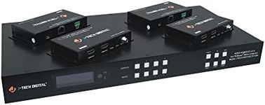 J-Tech Digital HDBaseT 4x4 Matrix E