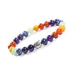 GEM MINES 7 Chakra Budha Bracelet Original Certified (Multicolor) for both Men and Women provided with Certificate