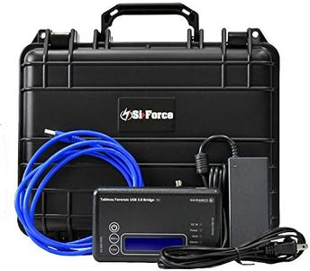 SiForce Ta