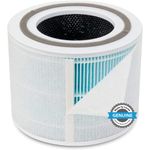 Levoit Core 300 Air Purifier Smoke Remover Replacement Filter, 4-in-1 Air Filter with True HEPA, High-Efficiency Activated Carbon, Core300-RF-SR, 1 Pack, Blue