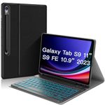 Keyboard Cases For Galaxy Tabs