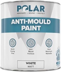 Polar Anti