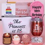 Gifts For 18 Year Old Girls