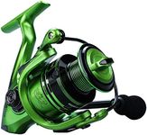 YONGZHI Bulnt Fishing Reels,13+1BB 