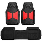 FH Group Car Floor Mats - Heavy-Duty Rubber Floor Mats for Cars, Universal Fit Full Set, Trimmable Automotive Floor Mats, Climaproof Floor Mats for Most Sedan, SUV, Truck Floor Mats Red