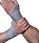 HiRui 2 Pack Wrist Compression Stra