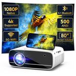 【Projector Screen Included】 Real 1080P Projector with WiFi 6 and Bluetooth, 4K Supported, 500ANSI, Portable Mini Projecteur Compatible with TV Stick Smartphone/HDMI/USB, Indoor & Outdoor use