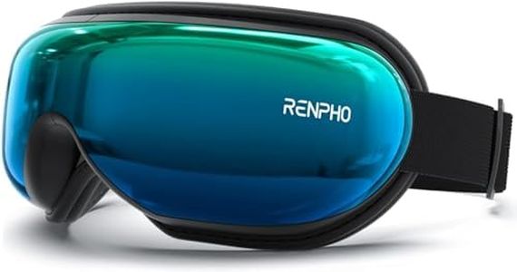 RENPHO Eye