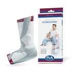 FLA Orthopedics BSN Medical Ankle Braces