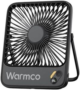 Warmco 100