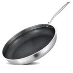 Inqibee 12 Inch Hybrid Tri-Ply Stainless Steel Sauté Pan,Non-Stick Frying Pan,Skillet,Induction Cooking Pan,Heavy Duty and Oven Safe.