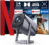 [Netflix-Officially/20W Dolby Audio