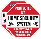 Home Security System 12x12