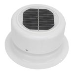 Solar Powered Vent Fan, RV Solar Ventilation Fan, Solar Powered Exhaust Fan, Solar Powered Ceiling Vent with Fan, Ceiling Exhaust Ventilation Fan for RV Boat Trailer Camping Car