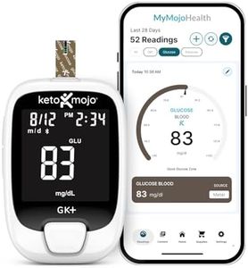 Keto-Mojo