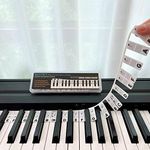 BEATBIT Piano Notes Guide for Begin