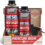 SYPRIN Diesel Additive and Cleaner Bundle - maintaining and cleaning for diesel fuel motors engines systems injectors I engine injector - 250ml + 500ml