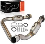 A-Premium Catalytic Converter Direc