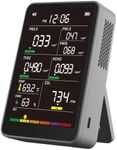 16-in-1 Indoor Air Quality Monitor, High-Precision Multi-Parameter Smart Air Quality Tester with HD Real-Time Color Screen, Portable Air Quality Monitor for Home, Office, Cars, School, Bedroom