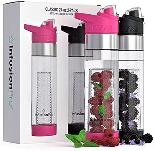 Infusion Pro 24 oz Fruit Infuser Water Bottle with Flavor Infuser, 2 Pack, Flip Top Lid, Insulated Sleeve & Fruit Infused Water eBook : Bottom Loading Water Infuser for More Flavor : Unique Gift Idea