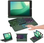 Baisla iPad 9th Generation Case with Keyboard 10.2" (2021), 360° Rotatable with Trackpad & Rainbow Backlit, iPad Keyboard case for 9th/8th/7th, iPad Air 3, iPad Pro 10.5 (Midnight Green)