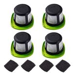 PURexpert Replacement Reusable Filter Kit for Bissell Adapt Ion Stick Vacuum Filter and PowerLifter Ion Pet Filter and Featherweight XRT Stick Vacuum and Readyclean Cordless Stick Vac (4 Pack)
