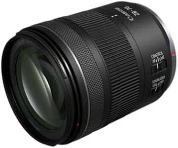 RF28-70mm F2.8 is STM