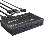 Usb Switch For 4 Computers