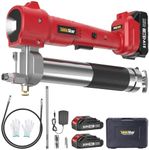 TaskStar Electric Grease Gun Cordless10000 PSI, Grease Gun Kit with 2×2.0Ah Batteries & Charger, 39.4" Flexible Hose & LED Light for Tractors Trucks Trailers Heavy Equipment Maintenance (Red)