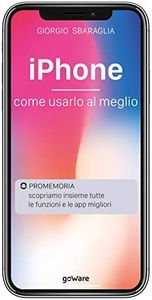 iPhone. Co