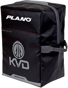 Plano KVD 