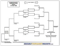 Zieglerworld Cornhole 16 Player Erasable Seeded Draw Double Elimination Tournament Bracket Chart