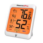 ThermoPro TP53 Digital Hygrometer Indoor Thermometer for Home, Temperature Humidity Sensor with Comfort Indicator & Max Min Records, Backlight Display Room Thermometer Humidity Meter