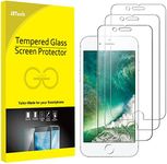 JETech Screen Protector for iPhone 