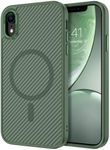 GUAGUA for iPhone XR Case, Magnetic iPhone XR Case with Carbon Fiber Texture Design [Compatible with Magsafe] Matte Back Anti-Scratch Slim Shockproof Phone Cover for iPhone XR 6.1 Inch-Green