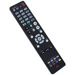 RC-1228 Replacement Remote Control Fit for Denon INTEGRATED NETWORK AV RECEIVER AVR-S940H AVR-S950H AVR-X1600H AVR-X2500H AVR-X2600H AVR-X2700H AVR-X3500H AVR-X3600H AVR-X3700H