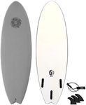 KONA SURF CO. Soft Top Series Begin