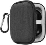 GEEKRIA Shield Earbuds Case Compatible with Skullcandy DIME EVO, Sesh ANC Active, Jib True 2, Indy, Grind Fuel Dime 3 True Wireless Earbud, Replacement Hard Shell Travel Carrying Bag (Grey)