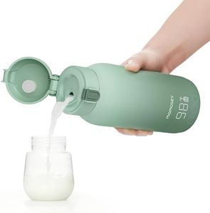 Momcozy Ca
