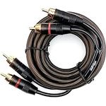 Install Link RCA Audio Cable for Su