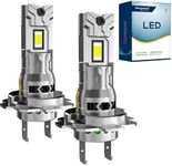 Sinoparcel 2026 H7 LED Headlight Bu