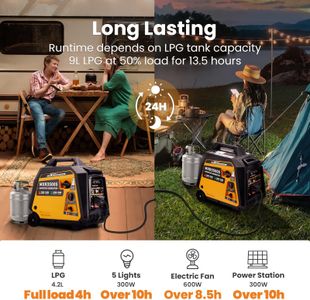 maXpeedingrods Dual Fuel Generator 3500W – Portable Power Supply