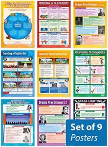 Daydream Education Writing, Directing & Designing Drama Posters – Set of 9 – Gloss Paper – 33” x 23.5” – Educational School and Classroom Posters