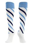 TCK Candy Stripes Knee High Softball Socks (White/Columbia Blue/Navy, Medium)