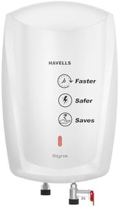 Havells Si