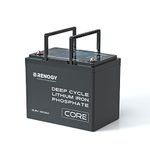 Deep Cycling Batteries